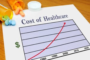 Graph showing large increase in healthcare costs.