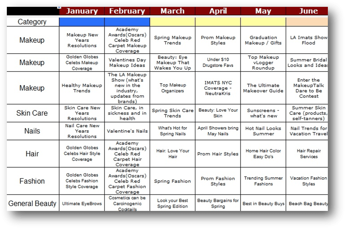 Blog Editorial Calendar example. Table with calendar months across the headings, categories on left side including makeup, skin care, nails, fashion. Cells are filled with blog topics for that month and category