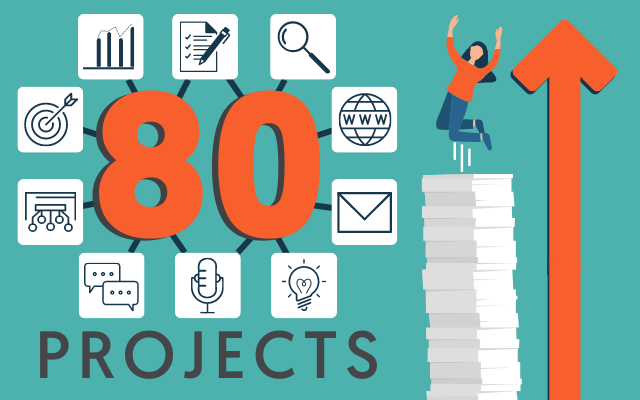 Illustration of multiple project types and cartoon woman jumping happily with the words 80 Projects