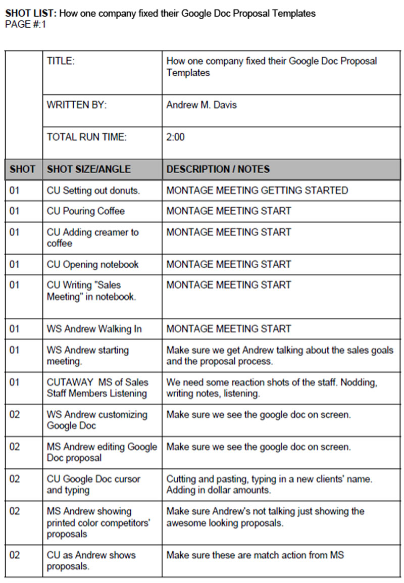 Example of a shot list