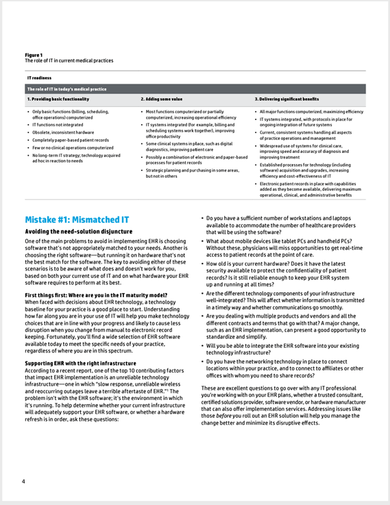 What White Papers Look Like Different Types For Your Toolbox Profit