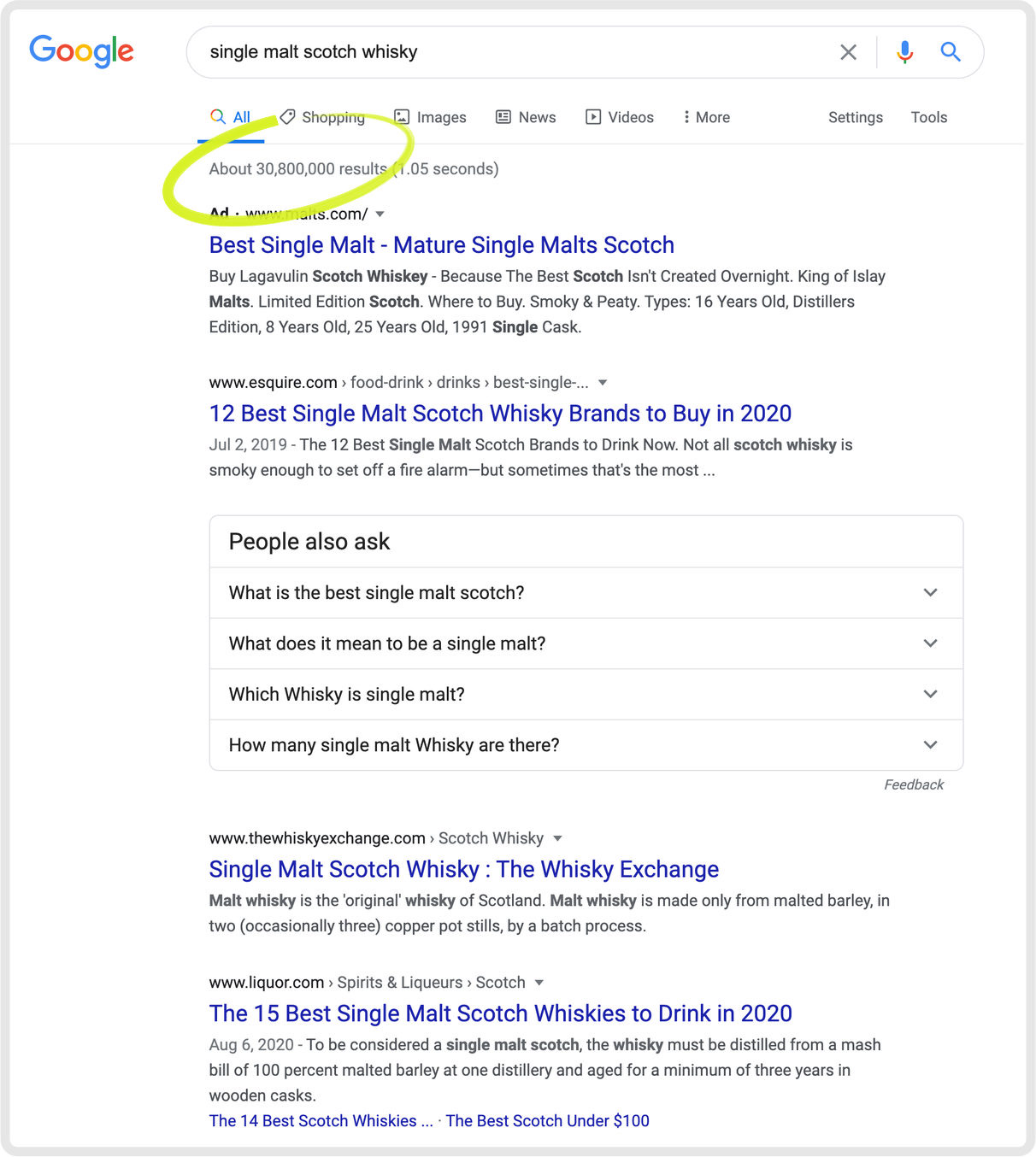 Single Malt Scotch Whisky Google Search Screenshot