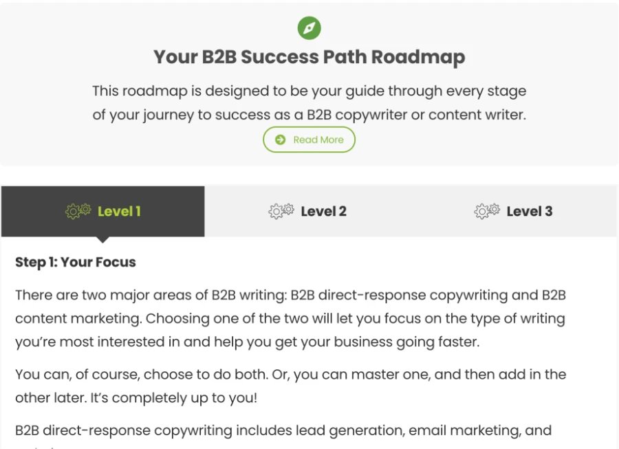 B2B Writing Roadmaps