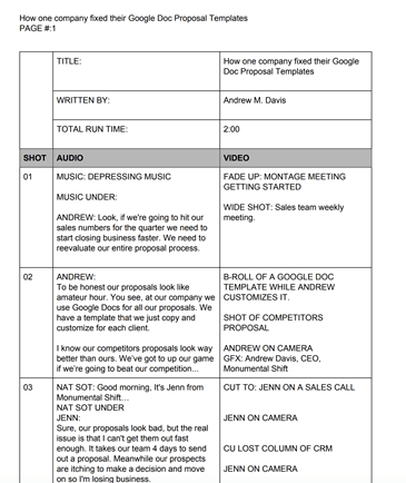 An example shooting script document showing different scenes with a script plus notes for audio and video