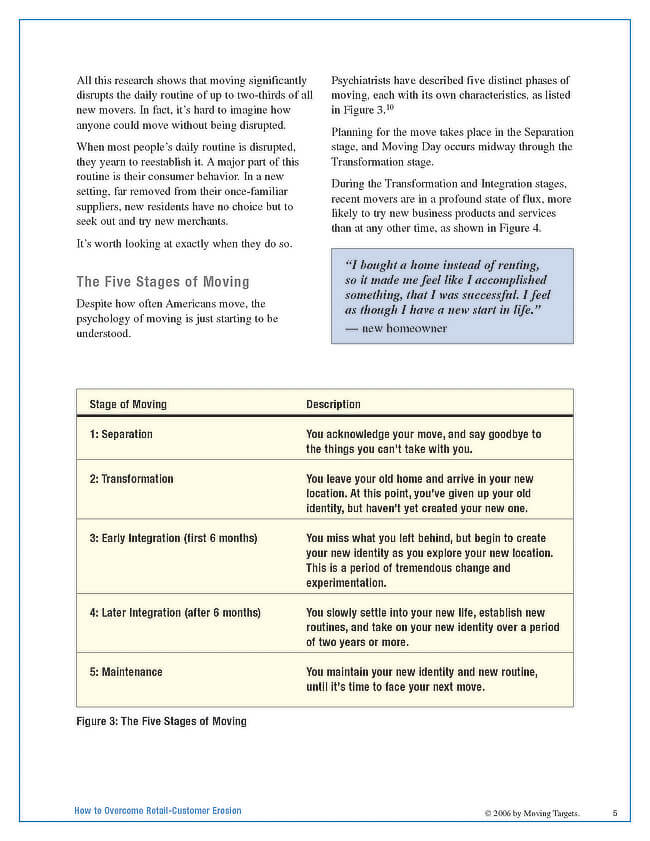 White Paper on Erosion Example Page